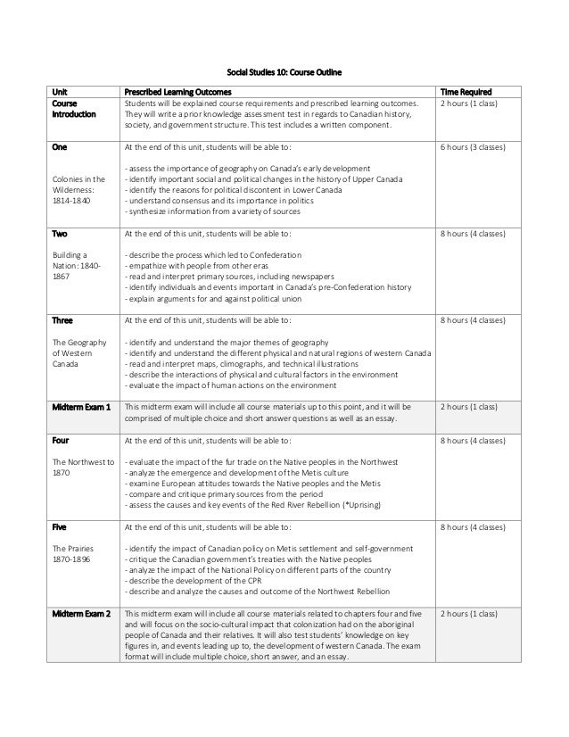 Aboriginal colonization essay