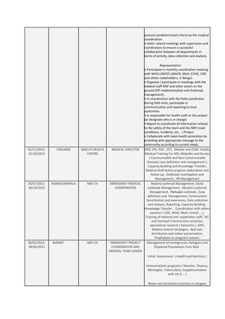 account predetermined criteria by the medical
coordination.
• Hold / attend meetings with supervisors and
coordinators to ensure a successful
collaboration between all departments in
terms of activity, data collection and analysis.
Representation
• Participate in monthly coordination meeting
with WHO,UNICEF,UNHCR, MoH, ECHO, ICRC
and others stakeholders, in Bangui .
• Organize / participate in meetings with the
medical staff MSF and other actors on the
ground (EPI implementation and Outbreak
management) .
• In coordination with the field coordinator,
during field visits, participate in
communication and reporting to local
authorities
• Is responsible for health staff on the project
(or designate who is in charge)
• Report to coordinate all information related
to the safety of the team and the MSF (road
conditions, incidents, etc. . ) Project
• Collaborate with team health promotion by
providing with appropriate message to the
community according to current needs.
01/11/2012-
31/10/2013
YAOUNDE MAELYS HEALTH
CENTRE
MEDICAL DIRECTOR OPD, IPD, PHC , VCT, Mother and Child Health,
Medical Training For MD, Midwifes and Nurses
( Communicable and Non Communicable
Diseases case definition and management ),
Capacity Building and Knowledge Transfer,
Medical Staff duties program elaboration and
follow-up , Outbreak investigation and
Management , HR Management
20/07/2012-
20/10/2012
BUNIA/KAMPALA MSF CH EMERGENCY MEDICAL
COORDINATOR
Malaria outbreak Management, Ebola
outbreak Management , Measles outbreak
Management, Pertussis outbreak , Case
definition and Management, Communities
Sensitization and awareness, Data collection
and analysis, Reporting, Capacity Building ,
Knowledge Transfer , Coordination with others
partners ( CDC, WHO, MoH, Unicef.... ),
Training of national and expatriates staff, IEC
and Outreach Communities activities,
operational research ( Epicentre ), IDPS,
Malaria Control Strategies, Bed nets
distribution and indoor pulverisation,
Prophylaxis on pregnant women.
28/02/2012-
28/05/2012
NIAMEY MSF CH EMERGENCY PROJECT
COORDINATOR AND
MEDICAL TEAM LEADER
Management of emergencies, Refugees and
Displaced Populations from Mali.
Initial Assessment ( Health and Nutrition )
Immunizations programs ( Measles, Tetanus,
Meningitis, Tuberculosis, Supplementation
with Vit A … )
Water and Sanitation activities in refugees
 