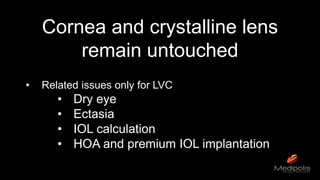 Cornea and crystalline lens
remain untouched
• Related issues only for LVC
• Dry eye
• Ectasia
• IOL calculation
• HOA and premium IOL implantation
 