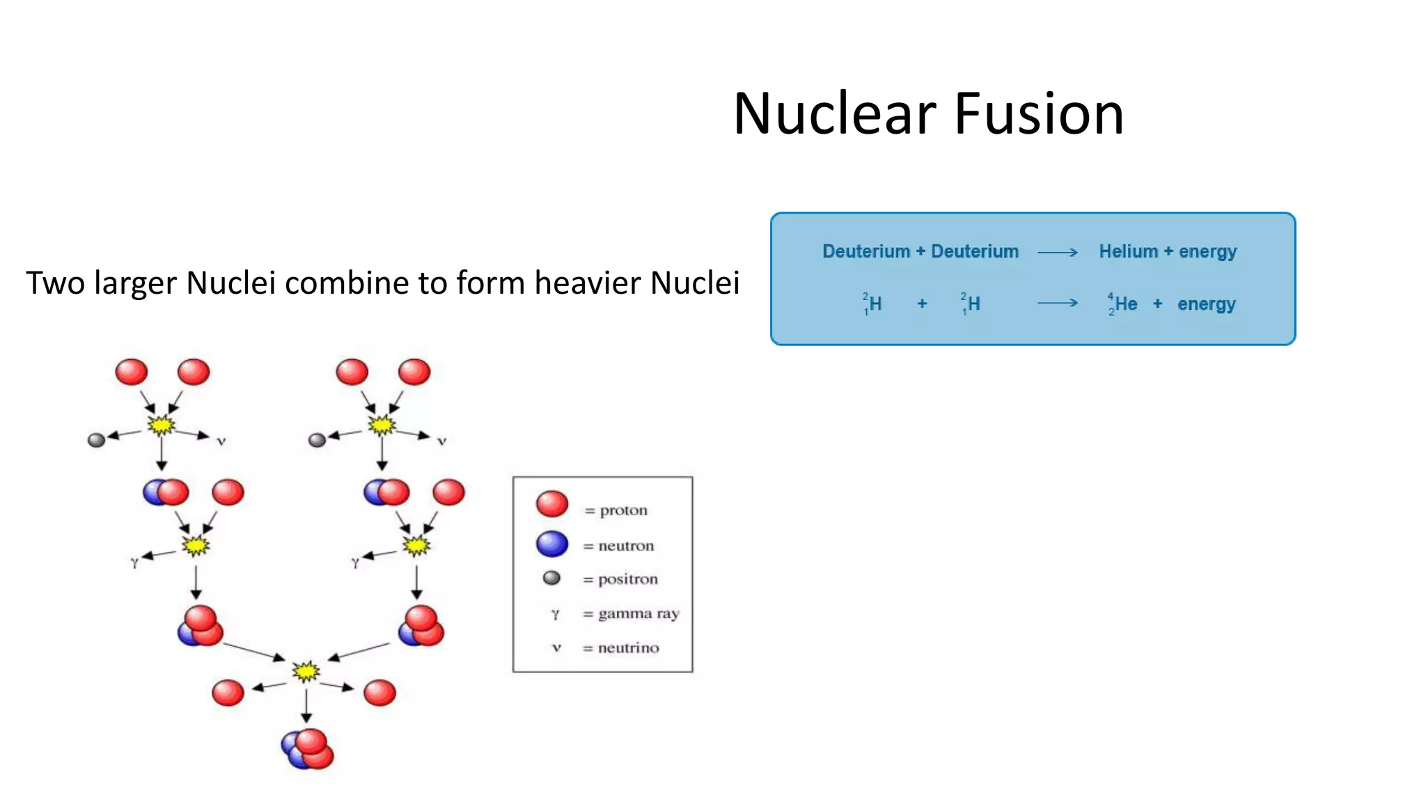 Nuclear Fusion
Two larger Nuclei combine to form heavier Nuclei
 