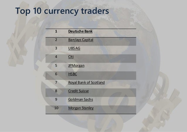 Handel mit kospi options bild 6