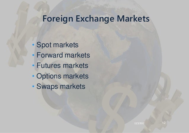 Forex markets- spot forward future options & swaps