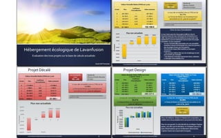 FUN vs. autres modèles de portails/plateformes européennes 
•MiríadaX 
–28 universités espagnoles et portugaises et de six pays d'Amérique latine. 
–130 MOOCs, soit 35 % des MOOCs européens 
–Un bassin linguistique de 600 millions de personnes 
•Iversity 
–Startup berlinoise : Allemand, Anglais, Russe 
•FutureLearn 
–Consortium privéfondépar Open University + 20 Universitésbritanniques+ British Museum, British Library, British Council..  