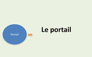 Analyse de FUN à travers la Trilogie stratégique des MOOCs 
•Trilogie stratégique des MOOCs 1 : Analyse stratégique des positionnements par rapport à FUN 
–Divergents/opposants : acteurs qui s’opposent à FUN, par exemple 
–Engagés : des acteurs qui s’associent uniquement leur(s) MOOC à FUN 
–Concertatifs/hésitants : acteurs qui sont sur FUN, mais simultanément sur d’autres portails/plateformes 
•Trilogie stratégique des MOOCs 2 : Qualité du service d’hébergement sur FUN 
–L’hébergement contraint par l’état français 
–Le logiciel OpenEdXencore peu développé 
•Trilogie stratégique des MOOCs 3 : La production et la répartition des revenus 
–La répartition des revenus des MOOCs 
–La productions de revenus  