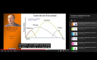 Quels portails pour les universités françaises/francophones ? 
•Coursera «top 5» : 
–Polytechnique, HEC, Centrale, ESSEC, Normale sup Ulm, Science Po … 
–Max de MOOC francophones sur Coursera : EPFL (Suisse)(total : 12) 
•EdX: SorbonneX 
–Sorbonne Universités : Pierre-et-Marie-Curie, Paris 4 Sorbonne , INSEAD, UTC.. 
–Max de MOOC francophones sur EdX:LouvainX(Belgique) (annoncés :3) 
•France Université Numérique 
–Le CNAM, ENS Cachan, INRIA, INP Grenoble, UnivBordeaux, Paris 1, Nanterre et de nombreuses “universités moyennes françaises”. 
•Canvas, Udemy, OCEAN, OpenClassrooms… 
–Lille1, Skema 
10/12/2014 : Sciences Po rejoint Coursera. Qui annonce des discussions en cours avec deux autres établissements français  