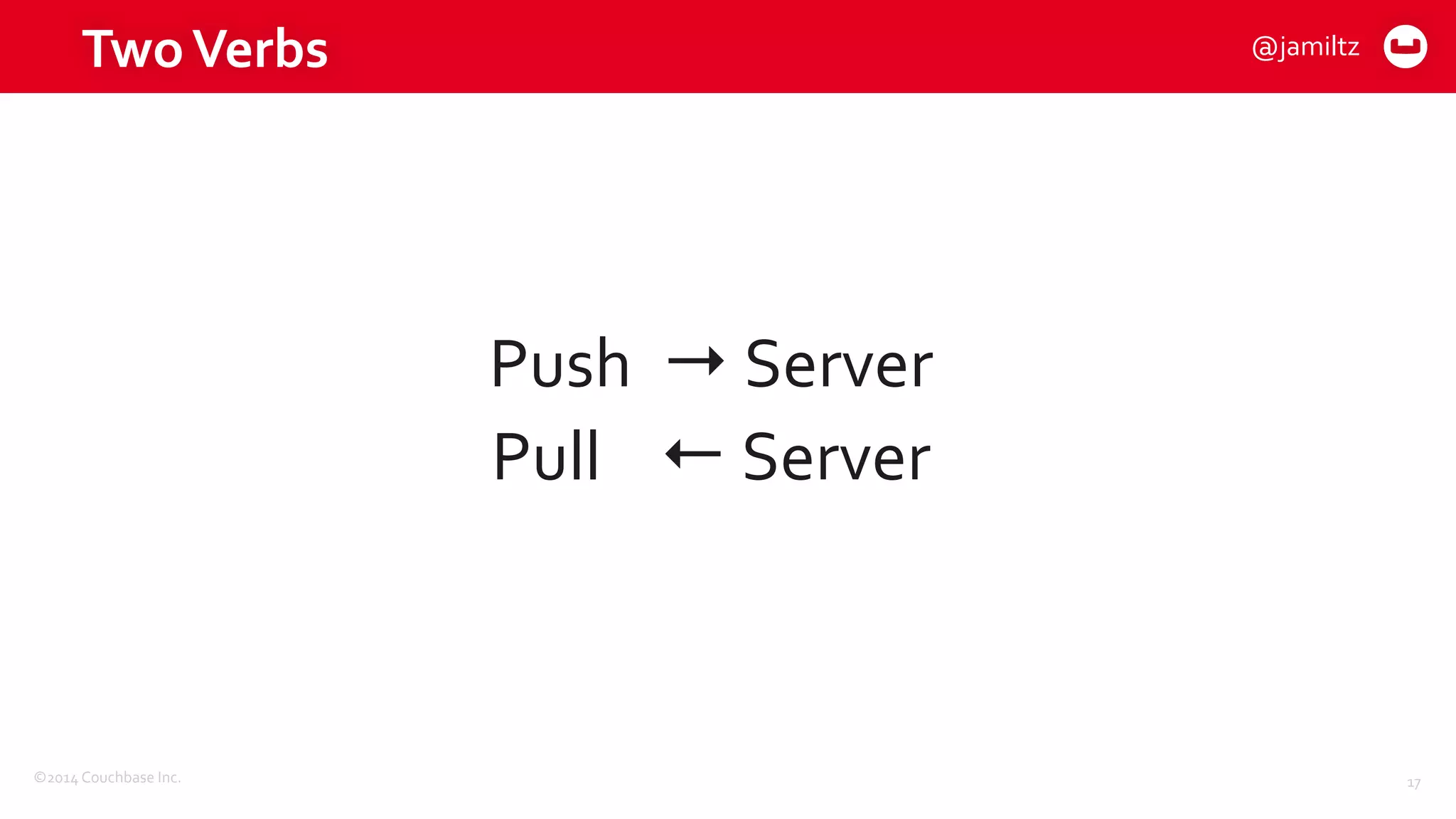 ©2014	
  Couchbase	
  Inc.
Two	
  Verbs
Push	
  	
  →	
  Server	
  
Pull	
  	
  	
  	
  ←	
  Server
17
@jamiltz
 