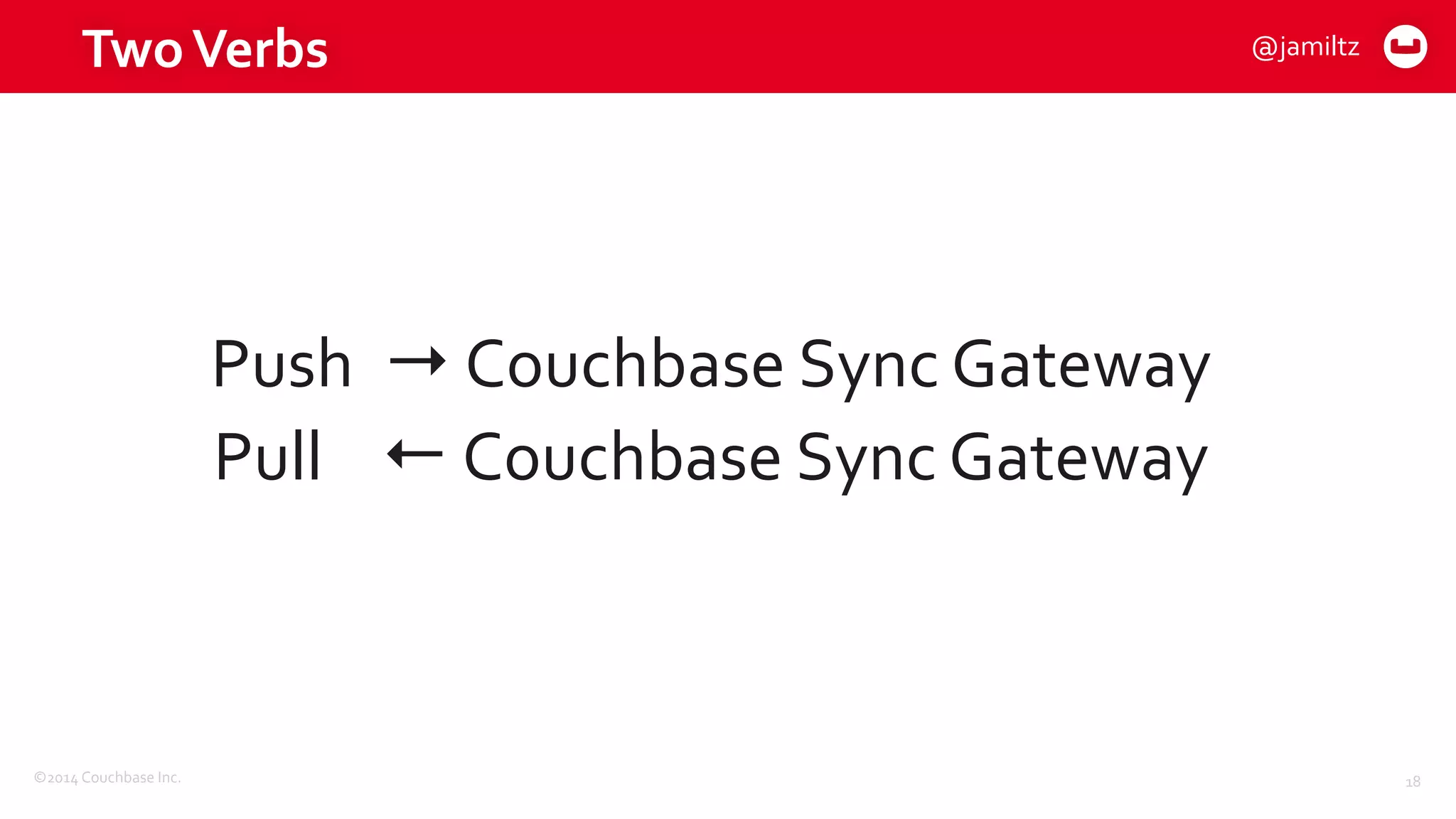 ©2014	
  Couchbase	
  Inc.
Two	
  Verbs
Push	
  	
  →	
  Couchbase	
  Sync	
  Gateway	
  
Pull	
  	
  	
  	
  ←	
  Couchbase	
  Sync	
  Gateway
18
@jamiltz
 
