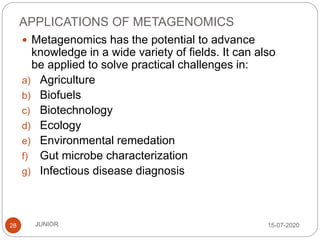 APPLICATIONS OF METAGENOMICS
15-07-2020JUNIOR28
 Metagenomics has the potential to advance
knowledge in a wide variety of fields. It can also
be applied to solve practical challenges in:
a) Agriculture
b) Biofuels
c) Biotechnology
d) Ecology
e) Environmental remedation
f) Gut microbe characterization
g) Infectious disease diagnosis
 