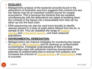 15-07-2020JUNIOR32
 ECOLOGY:
 Metagenomic analysis of the bacterial consortia found in the
defecations of Australian sea lions suggests that nutrient-rich sea
lion faeces may be an important nutrient source for coastal
ecosystems. This is because the bacteria that are expelled
simultaneously with the defecations are adept at breaking down
the nutrients in the faeces into a bioavailable form that can be
taken up into the food chain.
 DNA sequencing can also be used more broadly to identify
species present in a body of water,debris filtered from the air, or
sample of dirt. This can establish the range of invasive
species and endangered species, and track seasonal
populations.
 ENVIRONMENTAL REMEDIATION:
 Metagenomics can improve strategies for monitoring the impact
of pollutants on ecosystems and for cleaning up contaminated
environments. Increased understanding of how microbial
communities cope with pollutants improves assessments of the
potential of contaminated sites to recover from pollution and
increases the chances of bioaugmentation or biostimulation trials
to succeed.
 