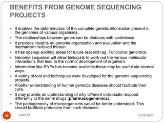 BENEFITS FROM GENOME SEQUENCING
PROJECTS
15-07-2020JUNIOR38
 It enables the determination of the complete genetic information present in
the genomes of various organisms.
 The relationships between genes can be deduces with confidence.
 It provides insights on genome organization and evaluation and the
mechanism involved therein.
 It has openup exciting areas for future research,eg. Functional genomics.
 Genome sequence will allow biologists to work out the various molecular
interactions that lead to the normal development of organism.
 Information like SNPs has become available;these may be useful oin several
ways.
 A varirty of tool and techniques were developed for the genome sequencing
projects.
 A better understanding of human genetics diseases should facilitate their
cure.
 It may provide an understanding of why different individuals respond
differently to the same drugs (pharmacogenomics).
 The pathogenecity of microorganisms would be better understood. This
should facilitate protection from such diseases.
 
