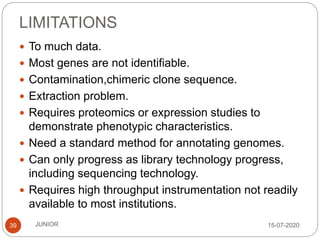 LIMITATIONS
15-07-2020JUNIOR39
 To much data.
 Most genes are not identifiable.
 Contamination,chimeric clone sequence.
 Extraction problem.
 Requires proteomics or expression studies to
demonstrate phenotypic characteristics.
 Need a standard method for annotating genomes.
 Can only progress as library technology progress,
including sequencing technology.
 Requires high throughput instrumentation not readily
available to most institutions.
 