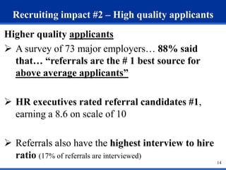 Recruiting impact #2 – High quality applicants
Higher quality applicants
 A survey of 73 major employers… 88% said
that… ...