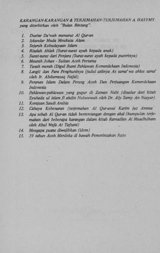 KARANGAN-KARANGAN é TERJEMAHAN-TERJEMAHANA
yang diterbitkan oleh "Bulan Bintang".

HASYMY.

1. Dustttr Da'wah menurut Al Qur-an
2. Iskandar Muda Meukuta Alam
3. Sejarah Kebudayaan Islam
4. Risalah Ahlak (Surat-surat ayah kepada anak)
5. Surat-surat dari Penjara (Surat-surat ayah kepada puterinyaj
6. Meurah Johan - Sultan Aceh Pertama
7. Tanah merah (Digul Bumi Pahlawan Kemerdekaan Indonesia)
8. Langit dan Para Penghuninya (judul aslinya As sama'wa ahlus s
oleh Ir. Abdurrazaq Nafal).
9. Peranan Islam Dalam Perang Aceh Dan Perjuangan Kemerdeka
Indonesia
10. Pahlawan-pahlawan yang gugur di Zaman Nabi (disadur dari k
Syuhada ul islamfiahdin Nubuwwah oleh Dr. Aly Samy An Nas
11. Kerajaan Saudi Arabia
12. Cahaya Kebenaran (terjemahan Al Qur-anul Karim juz Amma
13. Apa sebab Al Qur-an tidak bertentangan dengan akal (kumpulan
mahan dari beberapa karangan dalam kitab Ramadlan Al Muad
oleh Abul Wafa At Tafzani)
14. Mengapa puasa diwajibkan (idem)
15. 59 tahun Aceh Merdeka di bawah Pemerintahan Ratu

 