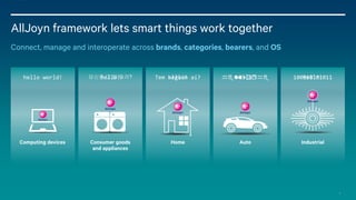 7
AllJoyn framework lets smart things work together
Connect, manage and interoperate across brands, categories, bearers, and OS
AutoHomeConsumer goods
and appliances
Industrial
당신은 내 말 들려? Tem alguém aí? 100010101011hello world! 
Computing devices
hello! hello! hello!hello!
 