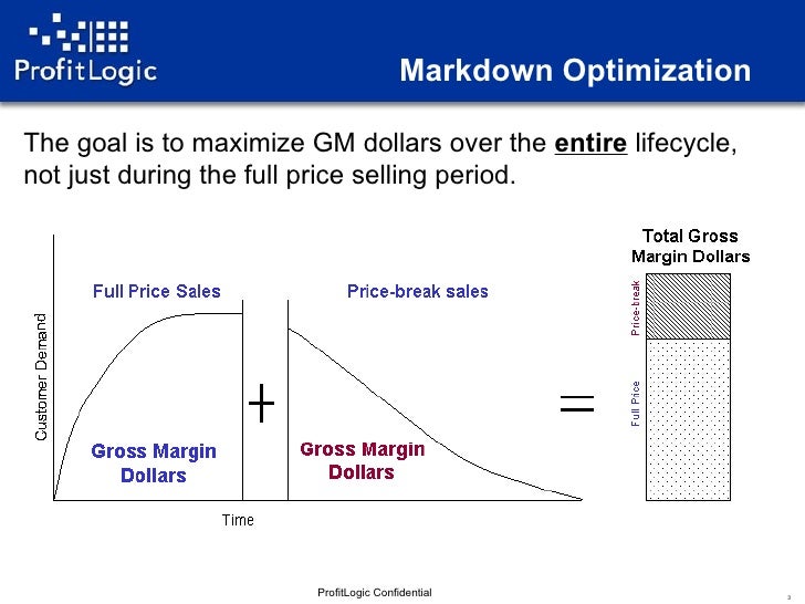 Databricks notebook markdown cell Databricks notebook markdown cell