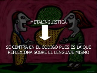 METALINGUISTICA




SE CENTRA EN EL CODIGO PUES ES LA QUE
 REFLEXIONA SOBRE EL LENGUAJE MISMO
 