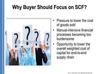 Why Buyer Should Focus on SCF?

                • Pressure to lower the cost
                  of goods sold
                • Manual-intensive financial
                  processes becoming too
                  burdensome
                • Opportunity to lower the
                  overall weighted cost of
                  capital for end-to-end
                  supply chain


                          Source: www.apec-ecba.org/www/upload/2.ppt
 