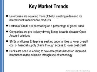 Key Market Trends
 Enterprises are sourcing more globally, creating a demand for
  international trade finance products
 Letters of Credit are decreasing as a percentage of global trade
 Companies are pro-actively driving Banks towards cheaper Open
  Account solutions
 SMEs and Large Enterprises seeking opportunities to lower overall
  cost of financial supply chains through access to lower cost credit
 Banks are open to lending to new enterprises based on improved
  information made available through use of technology



                                                   Source: www.apec-ecba.org/www/upload/2.ppt
 