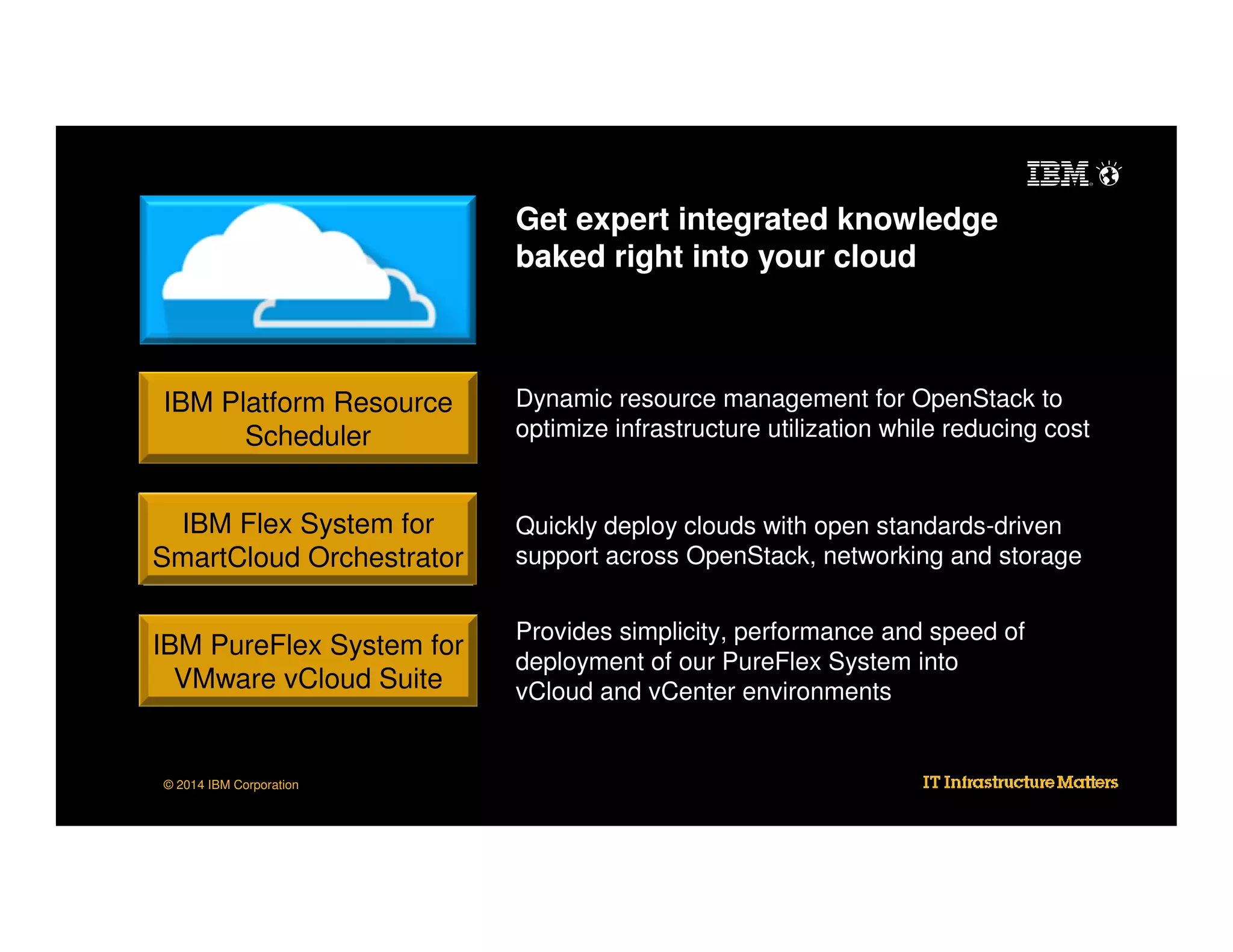 Get expert integrated knowledge
baked right into your cloud

IBM Platform Resource
Scheduler

Dynamic resource management for OpenStack to
optimize infrastructure utilization while reducing cost

IBM Flex System for
SmartCloud Orchestrator

Quickly deploy clouds with open standards-driven
support across OpenStack, networking and storage

IBM PureFlex System for
VMware vCloud Suite

Provides simplicity, performance and speed of
deployment of our PureFlex System into
vCloud and vCenter environments

© 2014 IBM Corporation

 