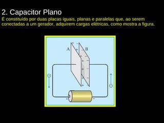 2. Capacitor Plano
É constituído por duas placas iguais, planas e paralelas que, ao serem
conectadas a um gerador, adquirem cargas elétricas, como mostra a figura.
 