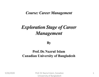 Course: Career Management
Exploration Stage of Career
Management
By
Prof. Dr. Nazrul Islam
Canadian University of Bangladesh
15/26/2020 Prof. Dr Nazrul Islam, Canadian
Univaersity of Bangladesh
 