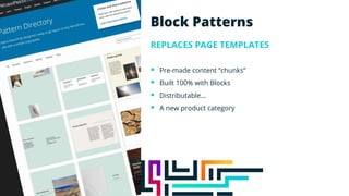 Block Patterns
REPLACES PAGE TEMPLATES
§ Pre-made content “chunks”
§ Built 100% with Blocks
§ Distributable…
§ A new product category
 