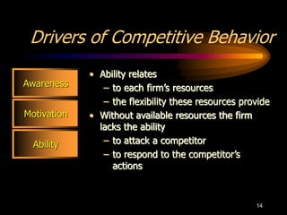 14
Ability
Drivers of Competitive Behavior
• Ability relates
– to each firm’s resources
– the flexibility these resources provide
• Without available resources the firm
lacks the ability
– to attack a competitor
– to respond to the competitor’s
actions
Awareness
Motivation
 