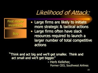 20
Likelihood of Attack:
• Large firms are likely to initiate
more strategic & tactical actions
• Large firms often have slack
resources required to launch a
larger number of total competitive
actions
First mover
incentives
Size
“Think and act big and we’ll get smaller. Think and
act small and we’ll get bigger.”
- Herb Kelleher,
Former CEO, Southwest Airlines
 