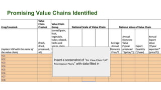 5A. Validation Workshop Template.pptx