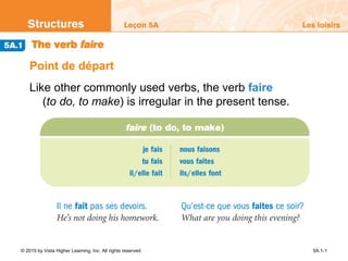 © 2015 by Vista Higher Learning, Inc. All rights reserved. 5A.1-1
Point de départ
Like other commonly used verbs, the verb faire
(to do, to make) is irregular in the present tense.
 