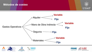 Gastos Operativos
Alquiler
Mano de Obra Indirecta
Seguros
Fijo
Variable
Fijo
Fijo
Variable
Materiales
Fijo
Variable
Métodos de costeo
 