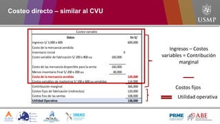 Costeo directo – similar al CVU
Datos En S/
Ingresos S/ 1,000x 600 600,000
Costo de la mercancía vendida
Inventario inicial 0
Costo variable de fabricación S/ 200x 800uu 160,000
Costo de las mercancía disponible para la venta 160,000
Menos inventario final S/ 200x 200uu 40,000
Costo de la mercancía vendida 120,000
Costos variables de marketing S/ 190x 600uu vendidas 114,000
Contribución marginal 366,000
Costos fijos de fabricación (indirectos) 120,000
Costos fios de las ventas 108,000
Utilidad Operativa 138,000
Costeo variable
Ingresos – Costos
variables = Contribución
marginal
Costos fijos
Utilidad operativa
 
