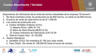 Costeo Absorbente / Variable
Disponemos de información de la venta de hornos industriales de la empresa “El hornero”:
1. No tiene inventario inicial. Su producción es de 800 hornos. La venta es de 600 hornos.
2. El precio de venta de cada horno es de S/ 1,000.00
3. Los costos de producción son:
a. Costos Variables Unitarios (CVU):
1) Materia Prima –(MP) S/ 110
2) Mano de Obra Directa (MOD) S/ 40
3) Costos Indirectos de Fabricación (CIF) S/ 50
b. Total de Costos Fijos : S/ 120,000
4. Gastos Operativos
a. Variables (CVU): De marketing S/ 190 (por cada venta)
b. Fijos (Total) : De ventas S/ 108,000.00 (toda la fuerza de ventas)
 