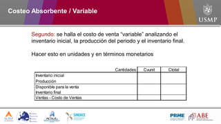 Segundo: se halla el costo de venta “variable” analizando el
inventario inicial, la producción del periodo y el inventario final.
Hacer esto en unidades y en términos monetarios
Cantidades Cvunit Ctotal
Inventario inicial
Producción
Disponible para la venta
Inventario final
Ventas - Costo de Ventas
Costeo Absorbente / Variable
 