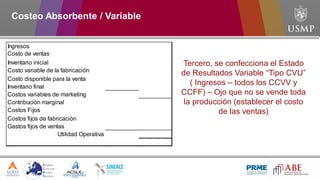 Tercero, se confecciona el Estado
de Resultados Variable “Tipo CVU”
( Ingresos – todos los CCVV y
CCFF) – Ojo que no se vende toda
la producción (establecer el costo
de las ventas)
Ingresos
Costo de ventas
Inventario inicial
Costo variable de la fabricación
Costo disponible para la venta
Inventario final
Costos variables de marketing
Contribución marginal
Costos Fijos
Costos fijos de fabricación
Gastos fijos de ventas
Utilidad Operativa
Costeo Absorbente / Variable
 
