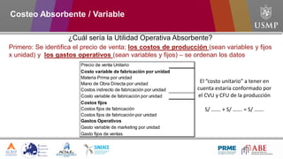 Primero: Se identifica el precio de venta; los costos de producción (sean variables y fijos
x unidad) y los gastos operativos (sean variables y fijos) – se ordenan los datos
¿Cuál sería la Utilidad Operativa Absorbente?
Precio de venta Unitario
Costo variable de fabricación por unidad
Materia Prima por unidad
Mano de Obra Directa por unidad
Costos indirecto de fabricación por unidad
Costo variable de fabricación por unidad
Costos fijos
Costos fijos de fabricación
Costos fijos de fabricación por unidad
Gastos Operativos
Gasto variable de marketing por unidad
Gasto fijos de ventas
El “costo unitario” a tener en
cuenta estaría conformado por
el CVU y CFU de la producción
S/ ……. + S/ ……. = S/ …….
Costeo Absorbente / Variable
 