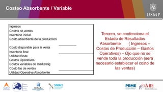 Tercero, se confecciona el
Estado de Resultados
Absorbente ( Ingresos –
Costos de Producción – Gastos
Operativos) – Ojo que no se
vende toda la producción (será
necesario establecer el costo de
las ventas)
Ingresos
Costos de ventas
Inventario inicial
Costo absorbente de la produccion
Costo disponible para la venta
Inventario final
Utilidad Bruta
Gastos Operativos
Costos variables de marketing
Costo fijo de ventas
Utilidad Operativa Absorbente
Costeo Absorbente / Variable
 