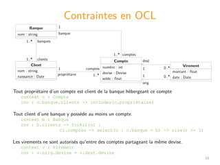 context c : Compte
inv : c.banque.clients -> includes(c.propriétaire)
context b : Banque
inv : b.clients -> forAll(cl |
cl.comptes -> select(c | c.banque = b) -> size() >= 1)
context v : Virement
inv : v.orig.devise = v.dest.devise
 