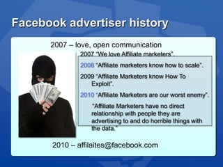 FaceBook.comPresent Day