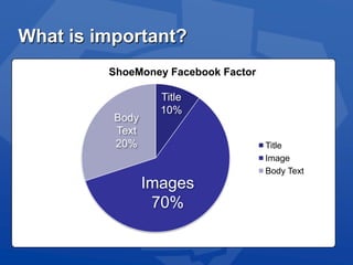 Events are profitable$250,000+