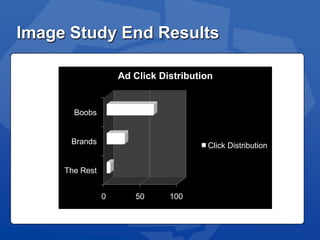 My Own Case StudySlide Title