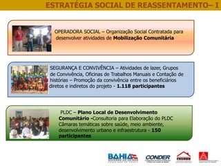 ESTRATÉGIA SOCIAL DE REASSENTAMENTO– I
OPERADORA SOCIAL – Organização Social Contratada para
desenvolver atividades de Mob...