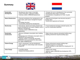 Summary Sustainable development Development sites chosen in local plan ‘ Green travel plans’ a planning condition Voluntary credits in BREEAM assessments ‘ Compact city’ and no development in the countryside Development sites chosen in local plan Concentrations of people/work at ‘knots’ of public transport Green Infrastructure Financial contributions from development to new green space, green space management & green links GI strategy document ‘ Countryside’ protected from development National and local green main-structure secured in strategic plans Government organized and financed Biodiversity International, national and locally protected sites prevent development and require mitigation works if affected by development Voluntary credits in BREEAM & Code assessments If area development damages protected species, this must be compensated elsewhere Sustainable Construction Minimum CO2/water consumption stds. (building regs.) Increasingly strict CO2/water consumption stds. in BREEAM & Code assessments  Voluntary credits in increasingly demanding BREEAM & Code assessments for other issues (e.g. waste, daylighting etc) Water reducing measures demanded (building regs.) Building achievement required (building regs.) Cleaner Energy local % requirement in all new development policy support for medium/large scale renewable energy/CHP Energy achievement required (building regs.) National programm for windenergy (Small) subsidies for solar plates and charging point  for electric cars  Urban Design Local Plan policies Adopted local design guidance Integral urban design Methods helpful  (BREEAM area development, DPL, LOGO, etc.) 