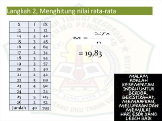 Langkah 2, Menghitung nilai rata-rata
X f fX
12 1 12
14 3 42
15 3 45
16 4 64
17 2 34
18 3 54
19 3 57
20 2 40
21 2 42
22 5 110
23 4 92
24 1 24
25 5 125
26 2 52
Jumlah 40 793
= 19,83
 