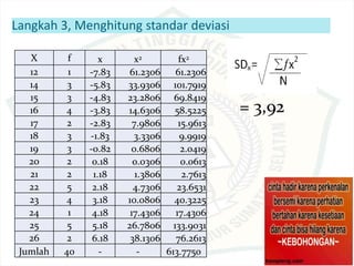 Langkah 3, Menghitung standar deviasi
X f x x2 fx2
12 1 -7.83 61.2306 61.2306
14 3 -5.83 33.9306 101.7919
15 3 -4.83 23.2806 69.8419
16 4 -3.83 14.6306 58.5225
17 2 -2.83 7.9806 15.9613
18 3 -1.83 3.3306 9.9919
19 3 -0.82 0.6806 2.0419
20 2 0.18 0.0306 0.0613
21 2 1.18 1.3806 2.7613
22 5 2.18 4.7306 23.6531
23 4 3.18 10.0806 40.3225
24 1 4.18 17.4306 17.4306
25 5 5.18 26.7806 133.9031
26 2 6.18 38.1306 76.2613
Jumlah 40 - - 613.7750
= 3,92
 