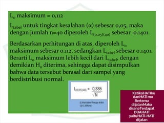 Lo maksimum = 0,112
Ltabel untuk tingkat kesalahan (α) sebesar 0,05, maka
dengan jumlah n=40 diperoleh L(0,05)(40) sebesar 0.1401.
Berdasarkan perhitungan di atas, diperoleh Lo
maksimum sebesar 0.112, sedangkan Ltabel sebesar 0.1401.
Berarti Lo maksimum lebih kecil dari Ltabel, dengan
demikian Ho diterima, sehingga dapat disimpulkan
bahwa data tersebut berasal dari sampel yang
berdistribusi normal.
 