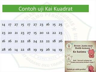 Contoh uji Kai Kuadrat
14 17 27 15 17 27 23 16 15 25
23 20 21 23 27 15 20 12 22 23
16 16 21 22 18 24 22 22 18 26
28 16 14 22 18 19 19 26 14 19
 