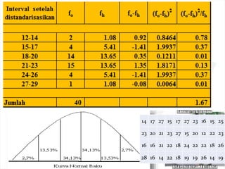14 17 27 15 17 27 23 16 15 25
23 20 21 23 27 15 20 12 22 23
16 16 21 22 18 24 22 22 18 26
28 16 14 22 18 19 19 26 14 19
 