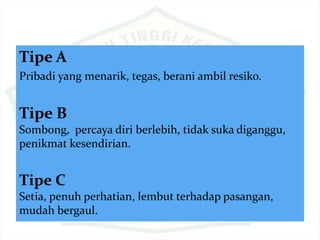 Tipe A
Pribadi yang menarik, tegas, berani ambil resiko.
Tipe B
Sombong, percaya diri berlebih, tidak suka diganggu,
penikmat kesendirian.
Tipe C
Setia, penuh perhatian, lembut terhadap pasangan,
mudah bergaul.
 