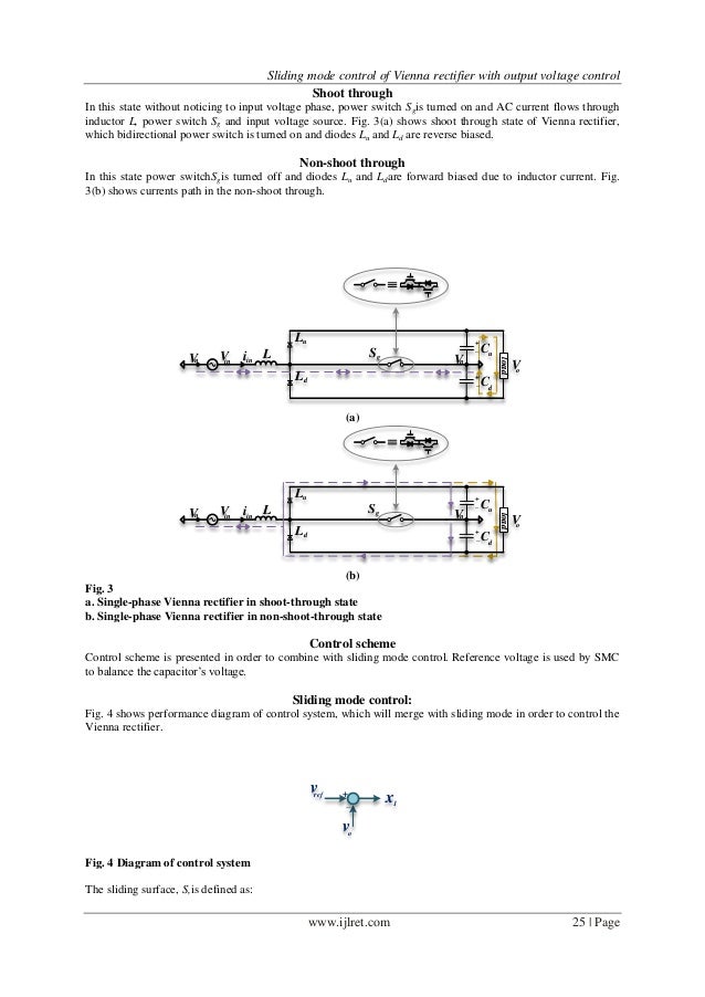 Single Phase Vienna Rectifier Circuit Design